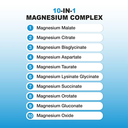 Puregen Labs 10-in-1 Magnesium Complex 500mg with B6 - 120 Veggie Capsules - High Absorption, Bioactivity, Non-GMO, Gluten & Dairy Free - Made in USA