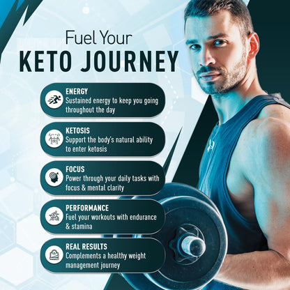 Purely Optimal Keto BHB Capsules – Ketosis & Energy Support