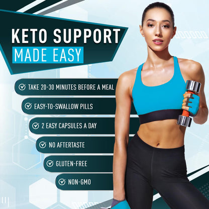 Purely Optimal Keto BHB Capsules – Ketosis & Energy Support