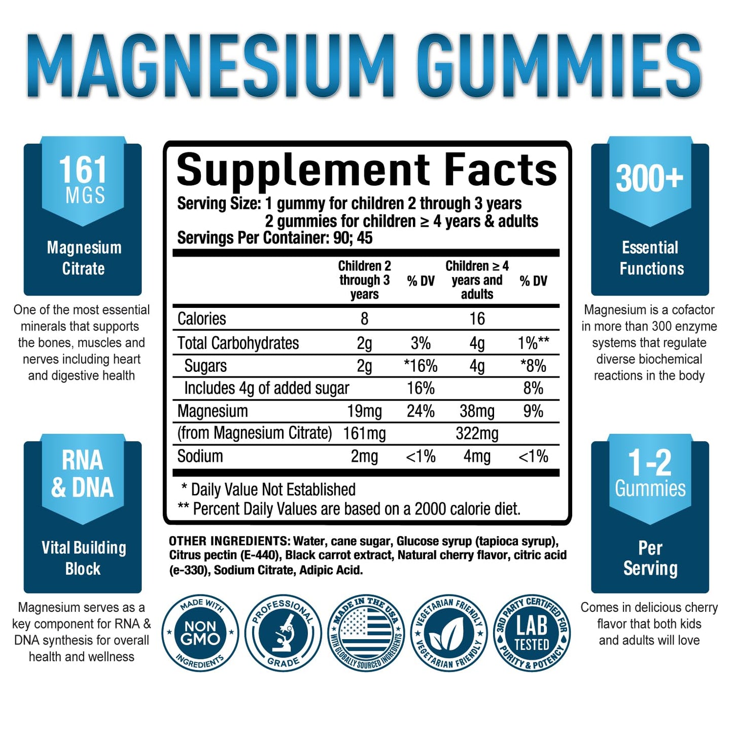 Magnesium Citrate Gummies – Cherry (90 Gummies) | Sleep, Calm & Digestive Support | Gluten-Free & Vegan