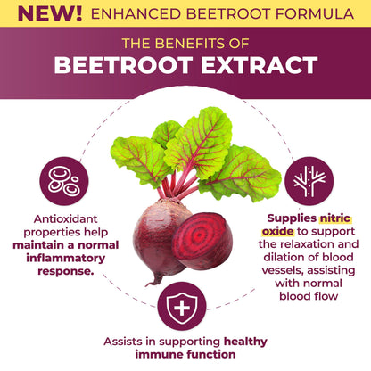 PurePremium Beet Root Capsules 700mg – Blood Pressure Support | Non-GMO | 90ct