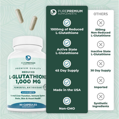 PurePremium Reduced Glutathione 1000mg – 90 Capsules | Antioxidant Liver Brain Skin Heart