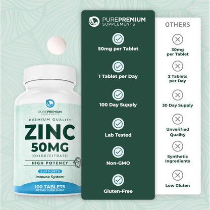 PurePremium Zinc 50mg Supplements for Men & Women - GMP-Certified Immune Support, 100 Tablets