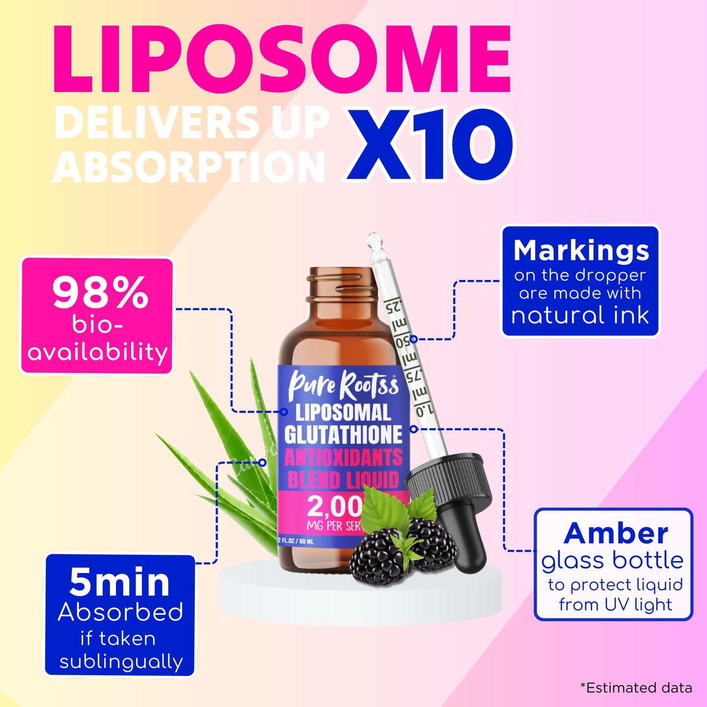 PureRootss Liposomal Glutathione Liquid Supplement (Pack of 2) – 98% Absorption, Vitamin C, 2 Fl Oz