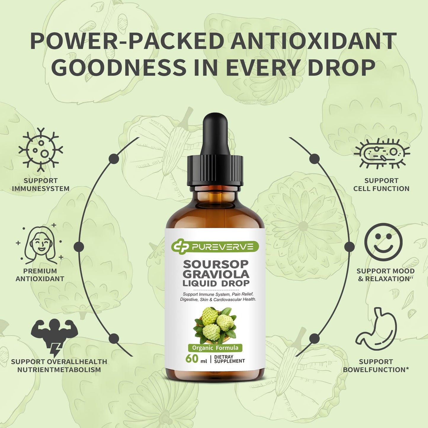 Purever Soursop Graviola Liquid Drop – Cell Support & Regeneration, Immune & Gut Health, Sugar/Gluten Free, 2 fl oz