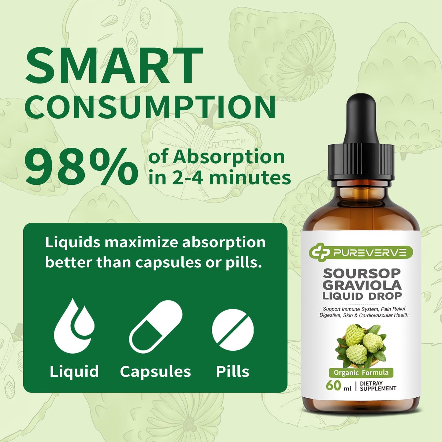 Purever Soursop Graviola Liquid Drop – Cell Support & Regeneration, Immune & Gut Health, Sugar/Gluten Free, 2 fl oz