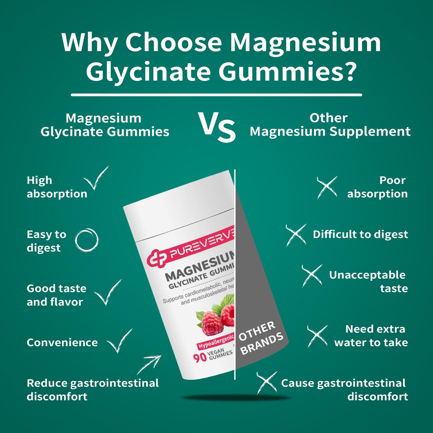 Pureverve Magnesium Glycinate Gummies 300mg – 90 Count, Non-GMO, Gluten & Soy Free