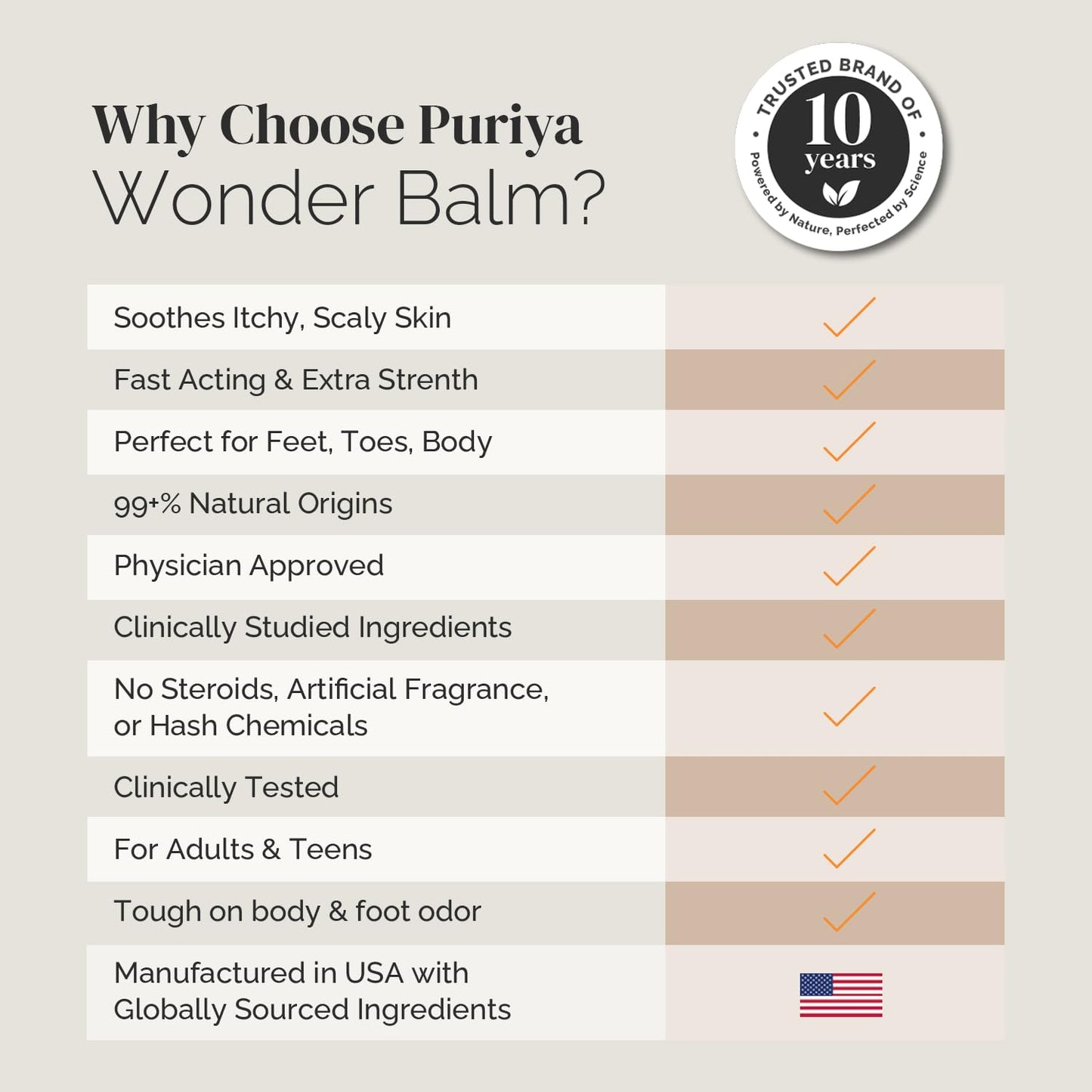 Puriya Tea Tree Oil Balm Extra Strength – Fast-Acting Plant-Powered Skin Relief