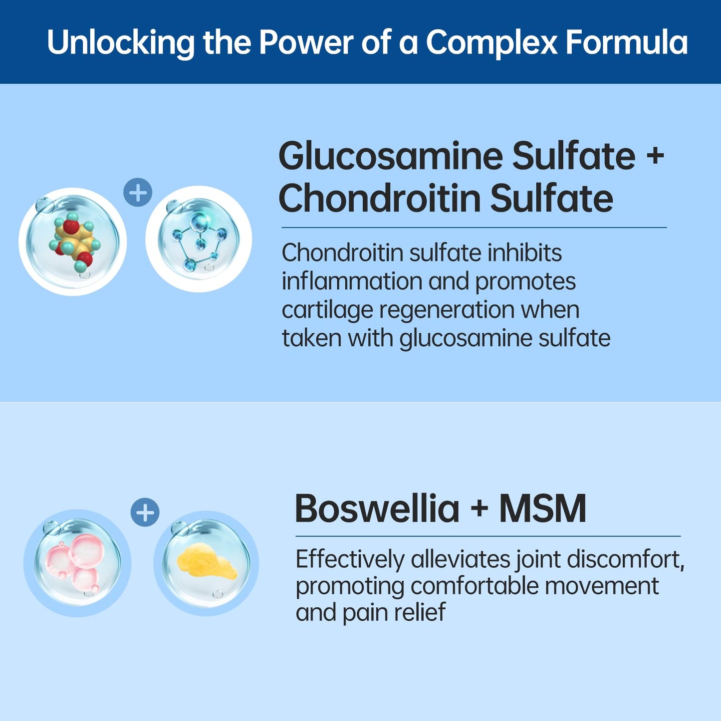 Purmeo OVOMET Eggshell Membrane Joint Supplement – Low-Purine Glucosamine, Chondroitin, MSM, Boswellia | Made in Germany | 60 Days Supply