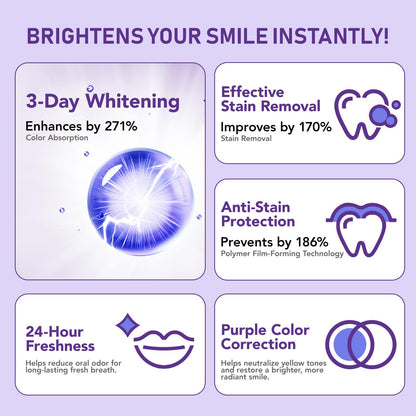 Purple Brightening Powder Toothpaste – Whitening, No Sensitivity, Enamel Safe