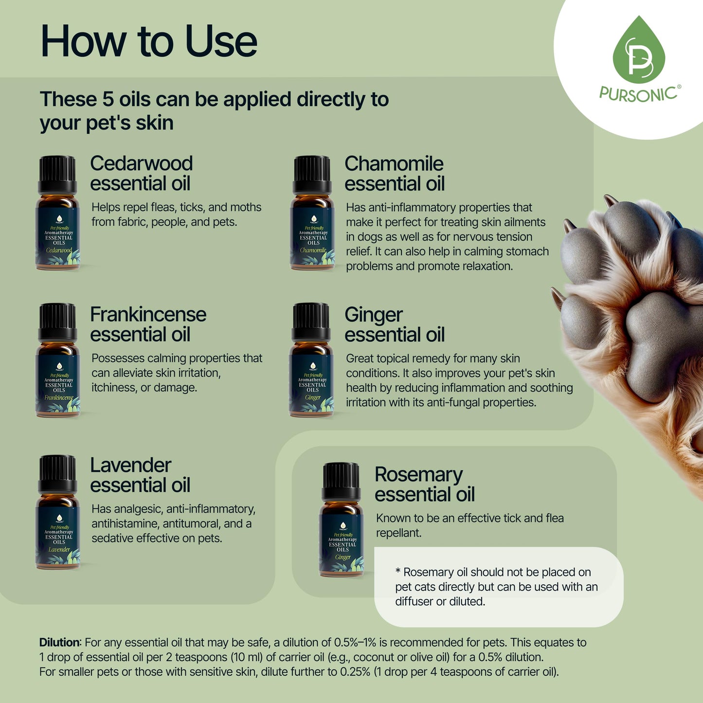 PURSONIC Pet Friendly Aromatherapy Essential Oils Collection - 6-Count | Safe for Dogs & Cats
