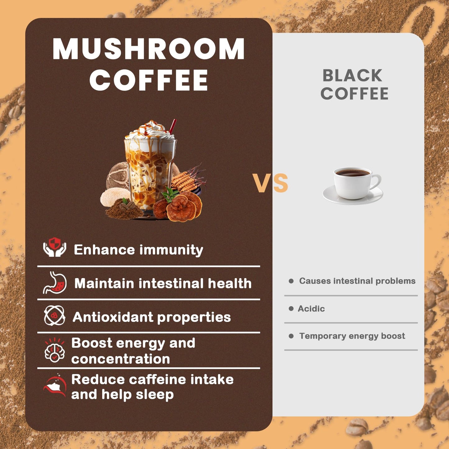 PUTRIZEN Mushroom Coffee with 6 Adaptogenic Mushrooms & MCT - 30 Servings