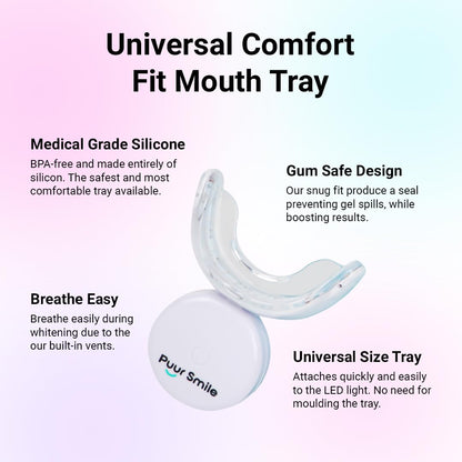 Puur Smile Teeth Whitening Kit - LED Light, Gel, Remineralization for Sensitive Teeth