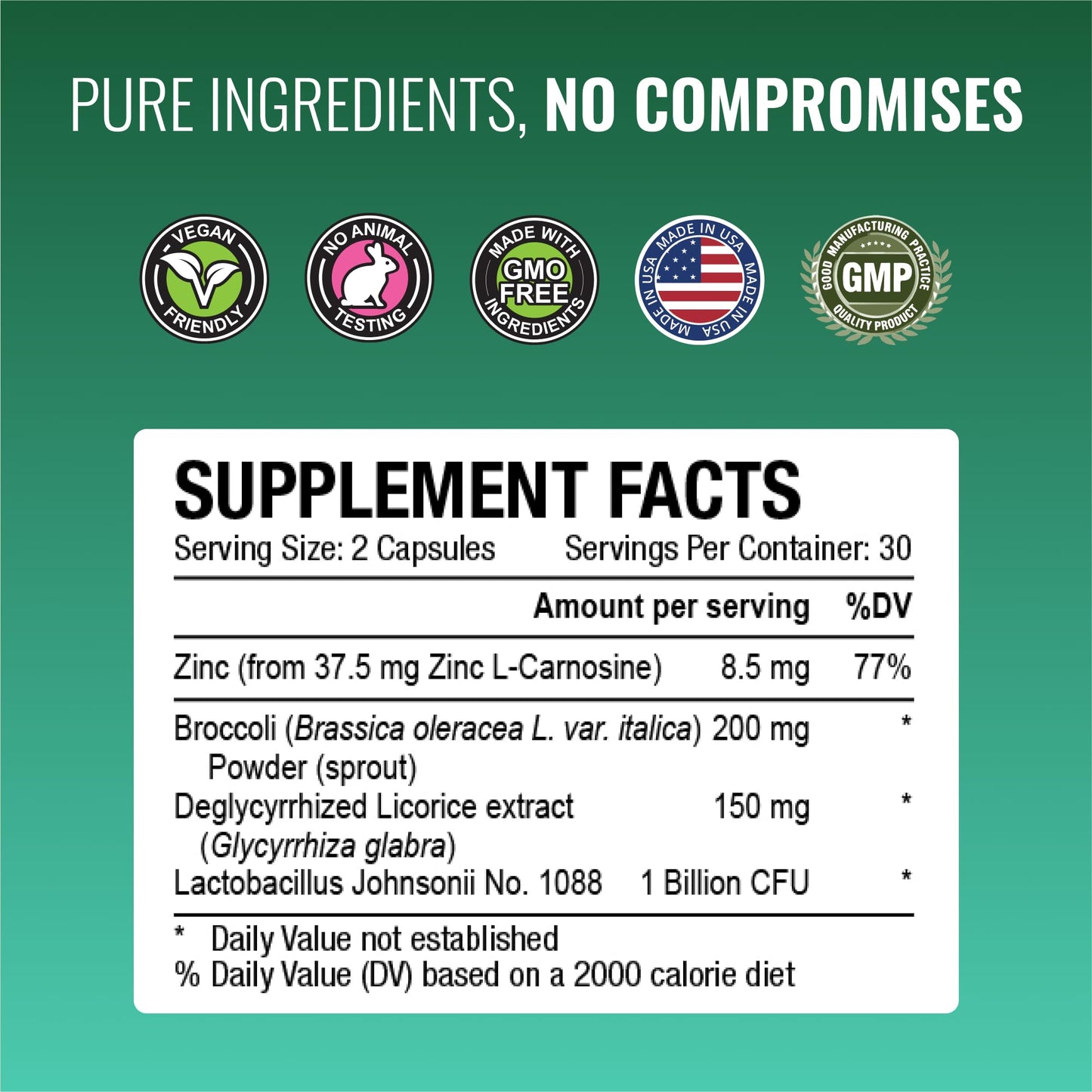 Approved Science Pyloriprin - Advanced Digestive Support (Zinc L-Carnosine, Probiotic, Broccoli Sprout, Deglycyrrhized Licorice) - 60 Vegan Capsules