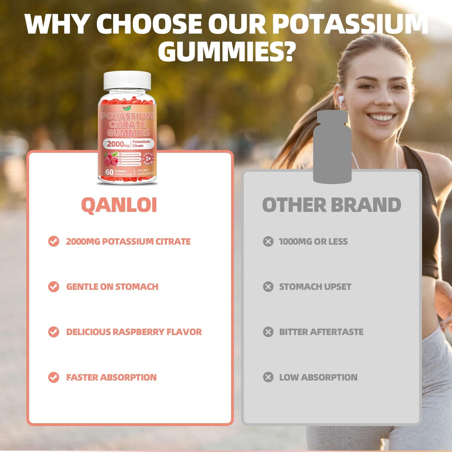 QANLOI Potassium Citrate 2000mg Gummies for Adults – Raspberry Flavor (60 Count)