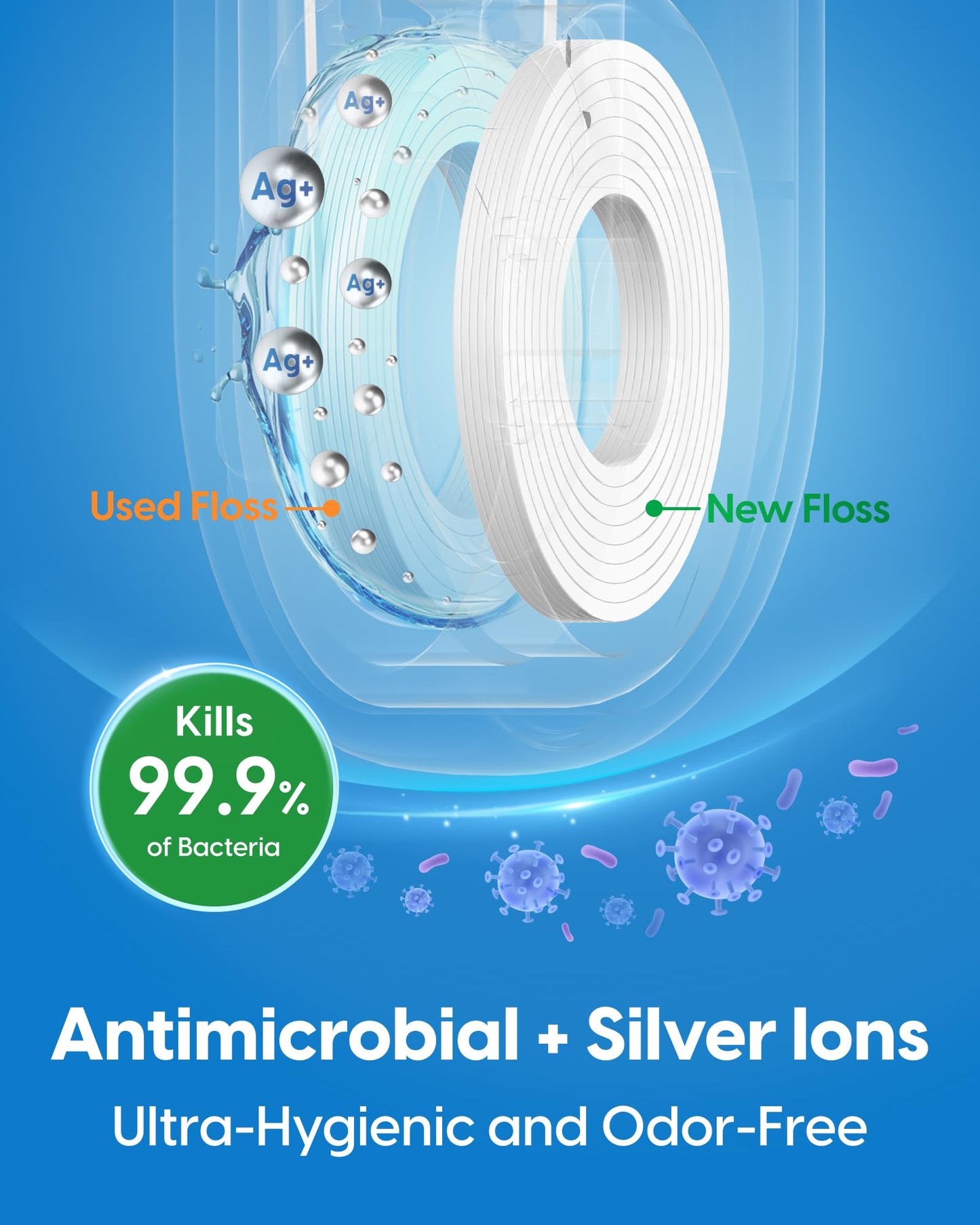 QicoBay Refill Floss Capsule for C1S Flosser - 3 Pack, 90 Uses, PFAS-Free, Super Mint