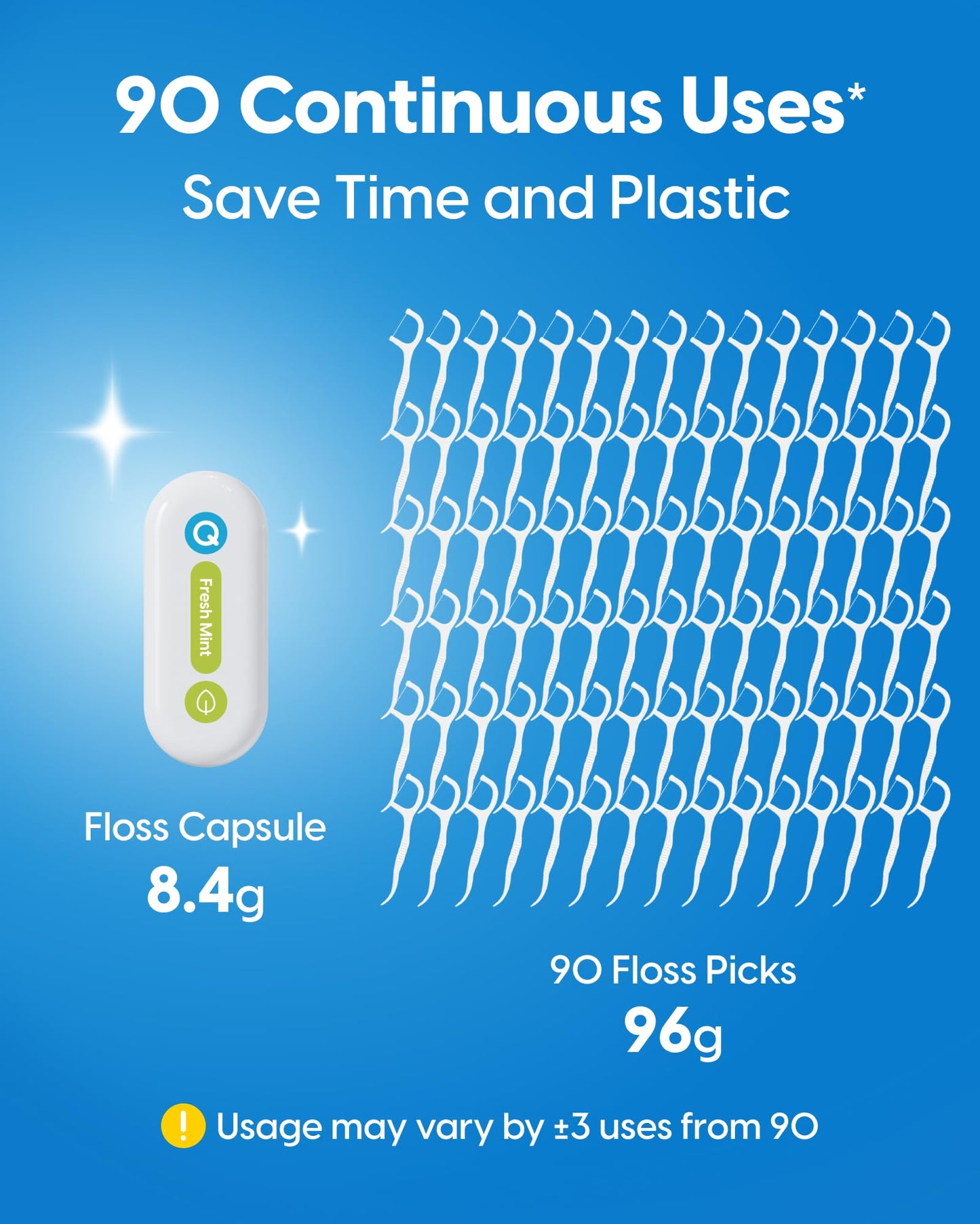 QicoBay Refill Floss Capsule for C1S Flosser - 3 Pack, 90 Uses, PFAS-Free, Super Mint