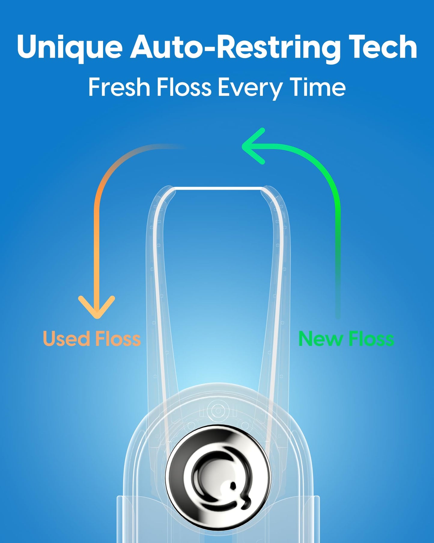 QicoBay Refill Floss Capsule for C1S Flosser – 90 Uses, PFAS-Free, Zero Waste (Unflavored) 3-Pack