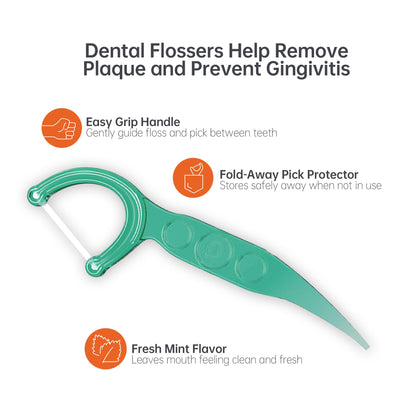 QIERMEI Professional Dental FlossPicks Box Pack 50/150/300 Counts