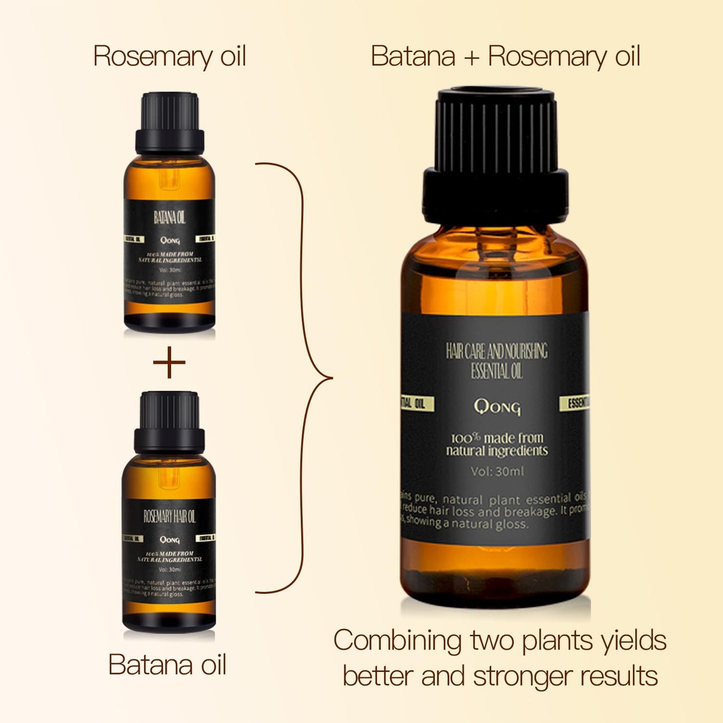 Qong Peppermint Essential Oil Blend 30ml – Hair Thickness, Sleep Support & Diffuser Aroma