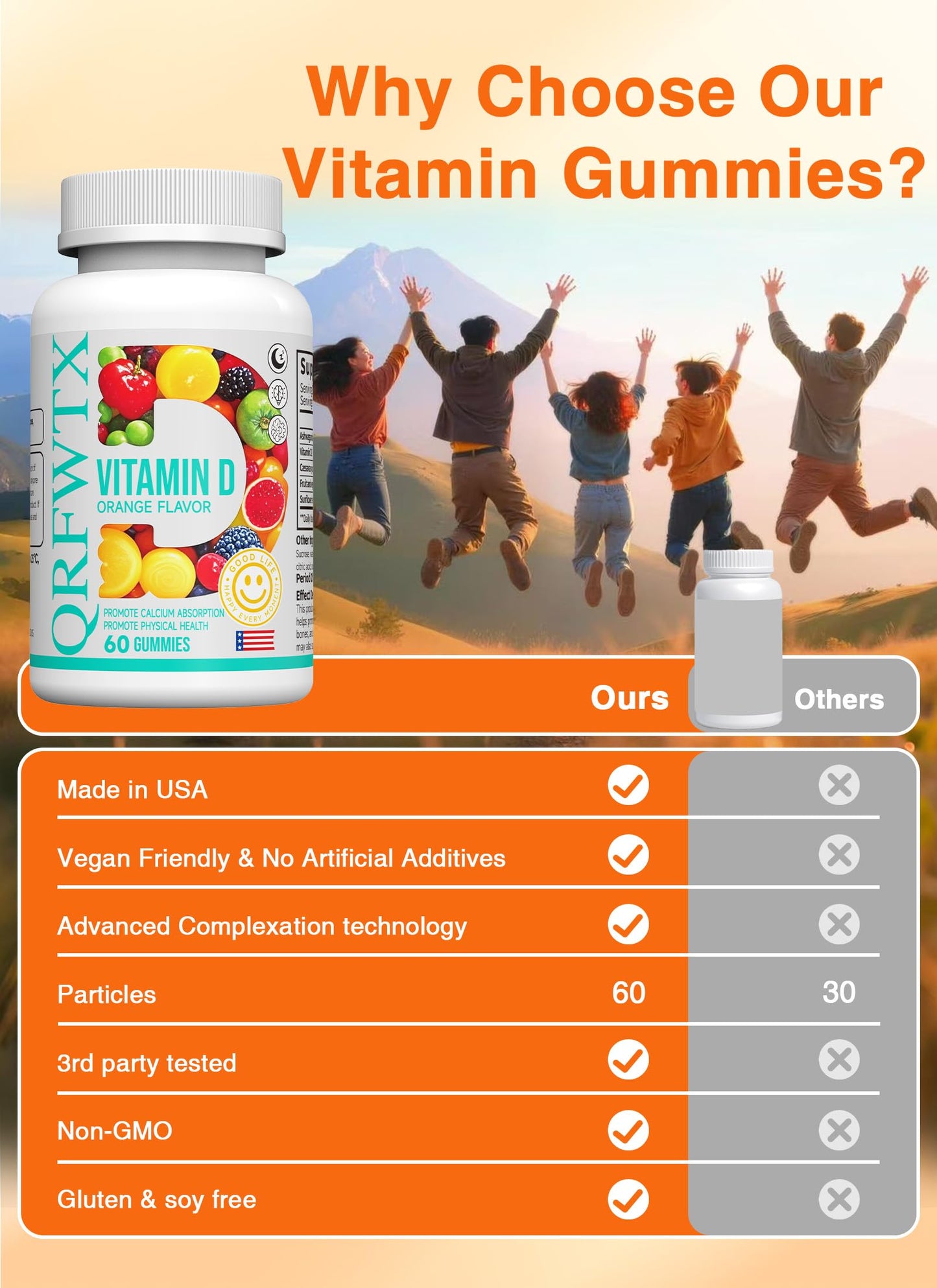 QRFWTX Vitamin D2 Gummies 1000 IU – Vegan, Ashwagandha, Plant-Based D2, Gluten Free, Non-GMO, 60 Count (Orange)