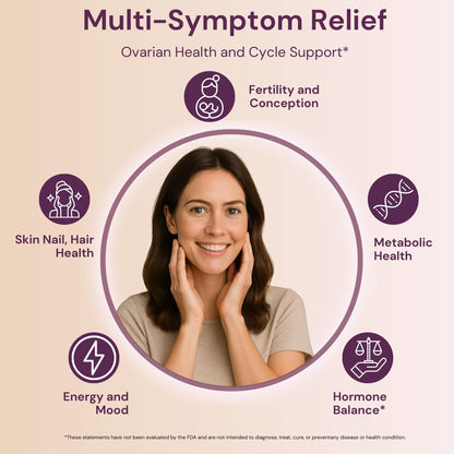 QSTA Myo-Inositol & D-Chiro Inositol for Women – 2050mg (40:1) | 90 Capsules