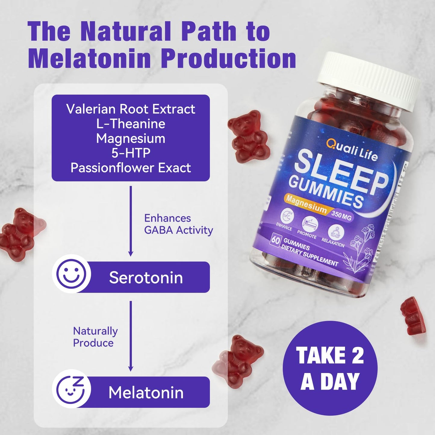 QualiLife Melatonin-Free Sleep Gummies for Adults – Magnesium, Valerian & 5-HTP | Sugar-Free Strawberry