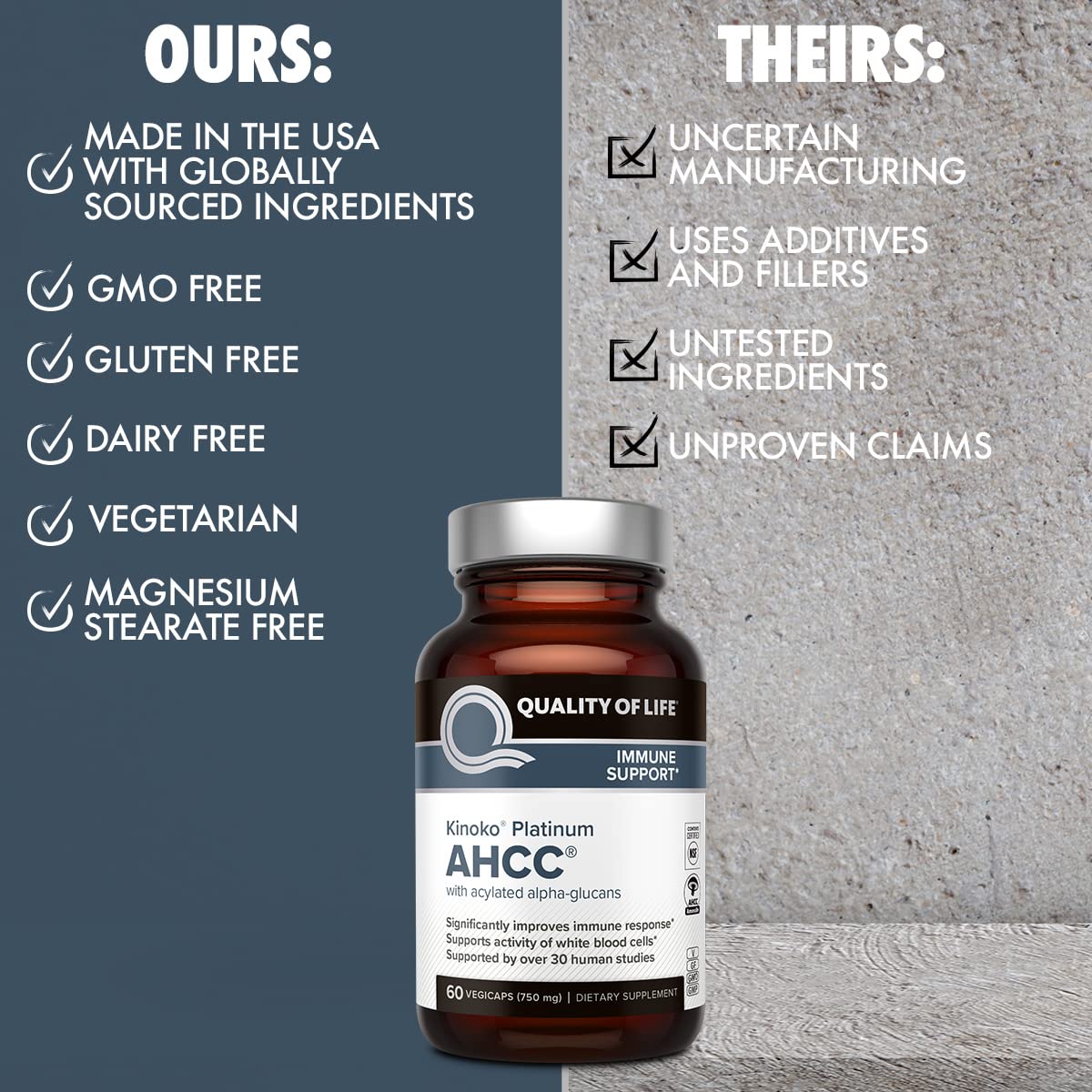 Quality of Life AHCC Kinoko Platinum 750 mg – Premium Immune Support (Pack of 2, 60 Count Bottles)