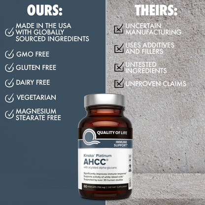 Quality of Life AHCC Kinoko Platinum 750 mg – Premium Immune Support (Pack of 2, 60 Count Bottles)