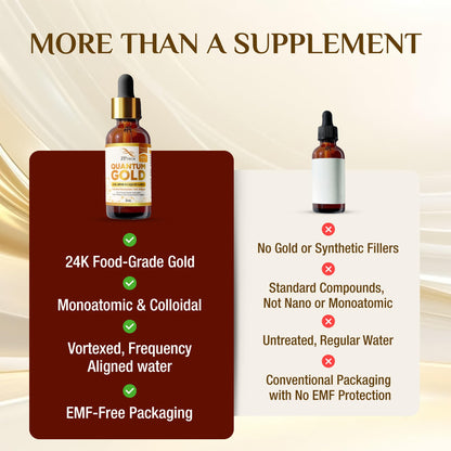 Quantum Gold Liquid Ormus Monoatomic Gold Elixir 24K – 2oz | Pineal Activation & Lucid Dreaming