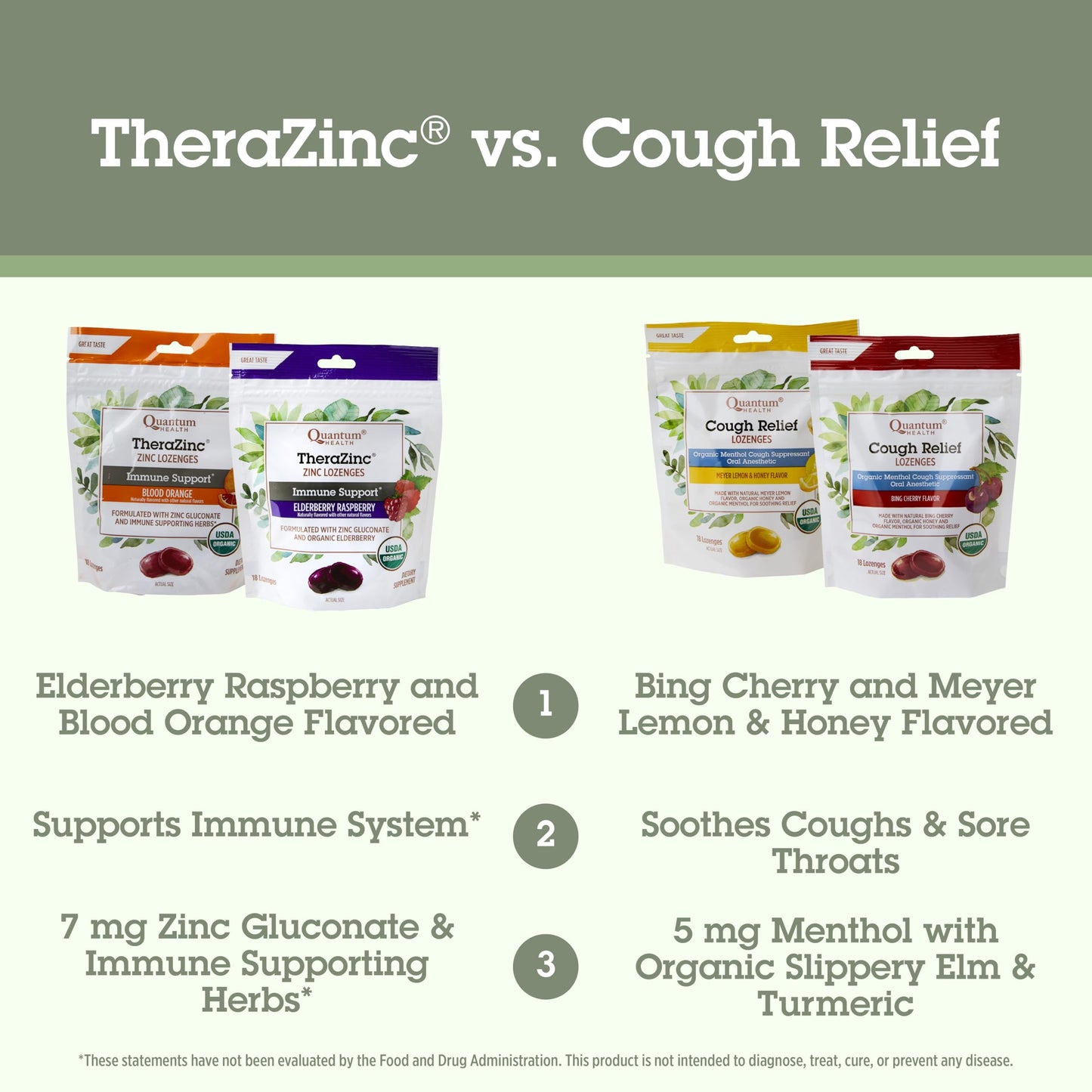 Quantum Health Organic Cough Relief Lozenges – Meyer Lemon & Honey, 18 Count