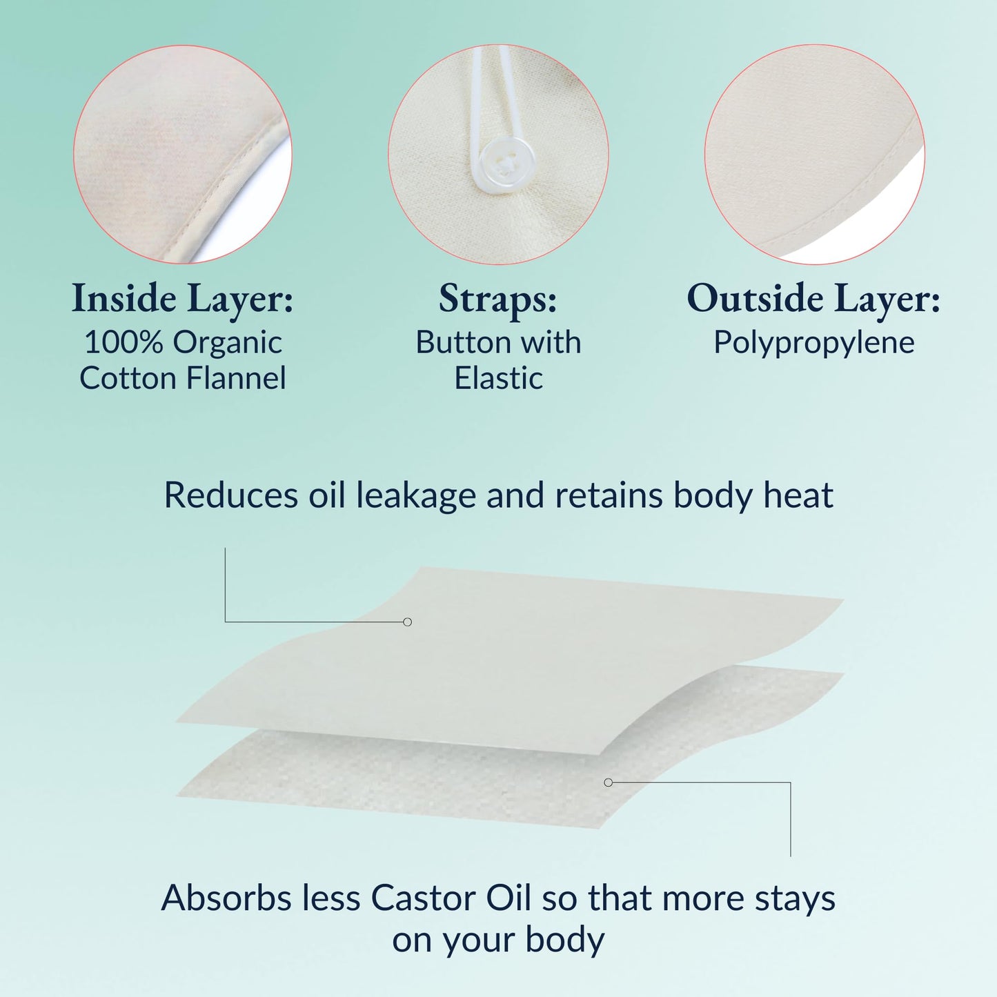 QUEEN OF THE THRONES Castor Oil Pack for Breast (Large) - Heatless & Reusable