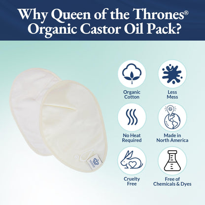 QUEEN OF THE THRONES Castor Oil Pack for Breast (Small) - Heatless, Less-Mess, Reusable - Organic Cotton Flannel, Comfort Fit, Soft Straps & Naturopathic Doctor Designed (Castor Oil Sold Separately)