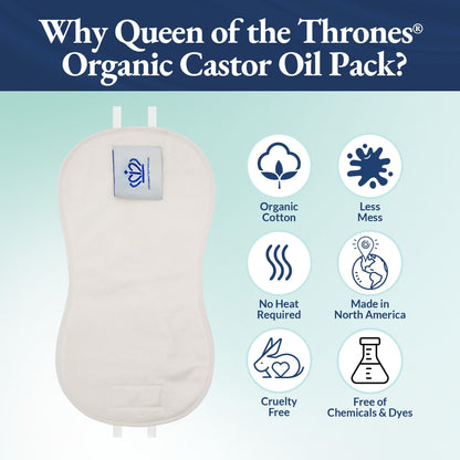 Queen of the Thrones Castor Oil Pack for Kids – Heatless, Less-Mess, Reusable | Organic Cotton Flannel