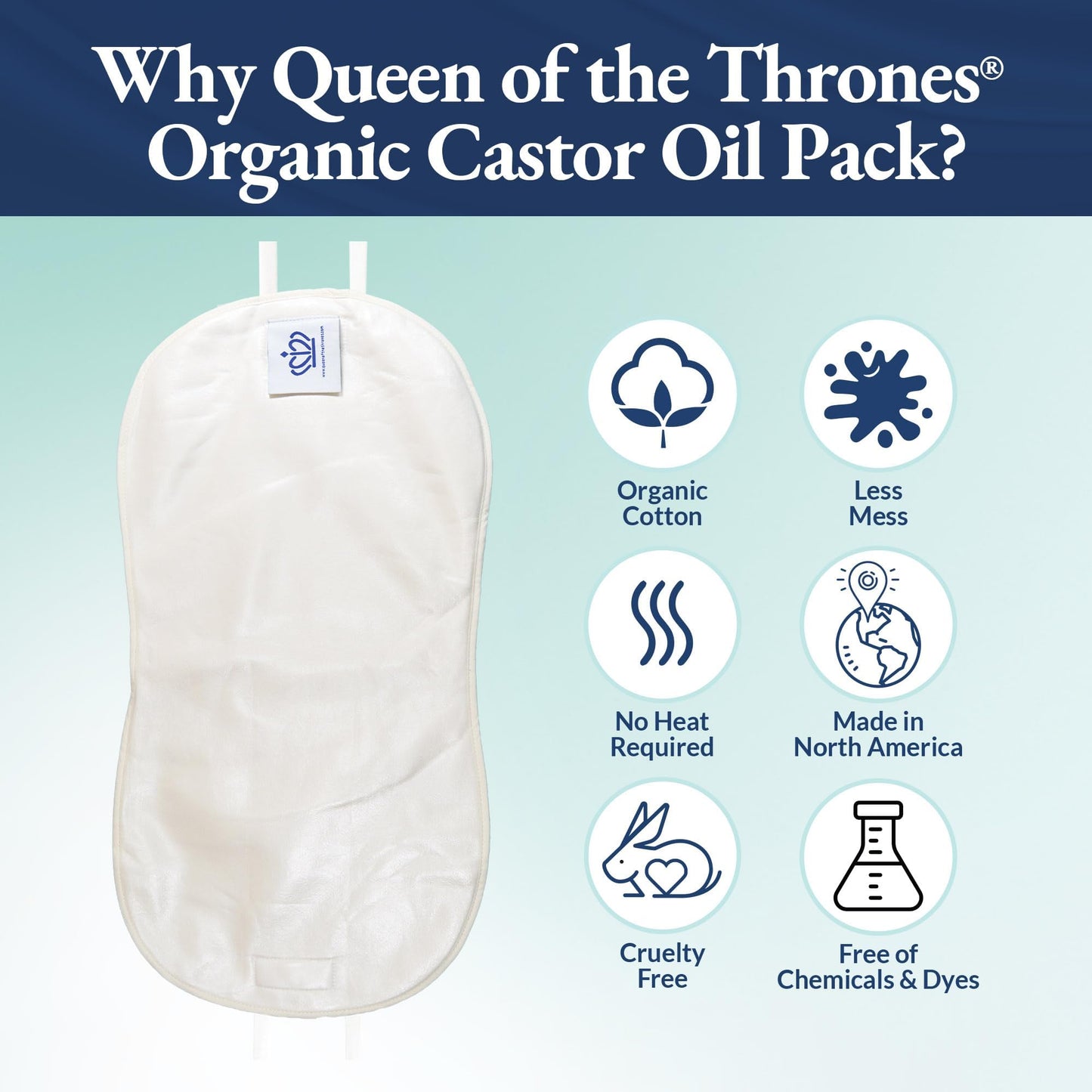 QUEEN OF THE THRONES Castor Oil Pack for Pelvic – Heatless, Reusable, Organic Cotton Flannel