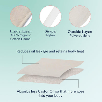 QUEEN OF THE THRONES Castor Oil Pack for Pelvic – Heatless, Reusable, Organic Cotton Flannel