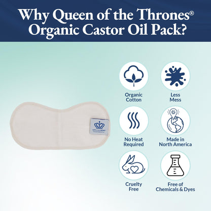 Queen of the Thrones Castor Oil Pack for Thyroid - Heatless, Reusable