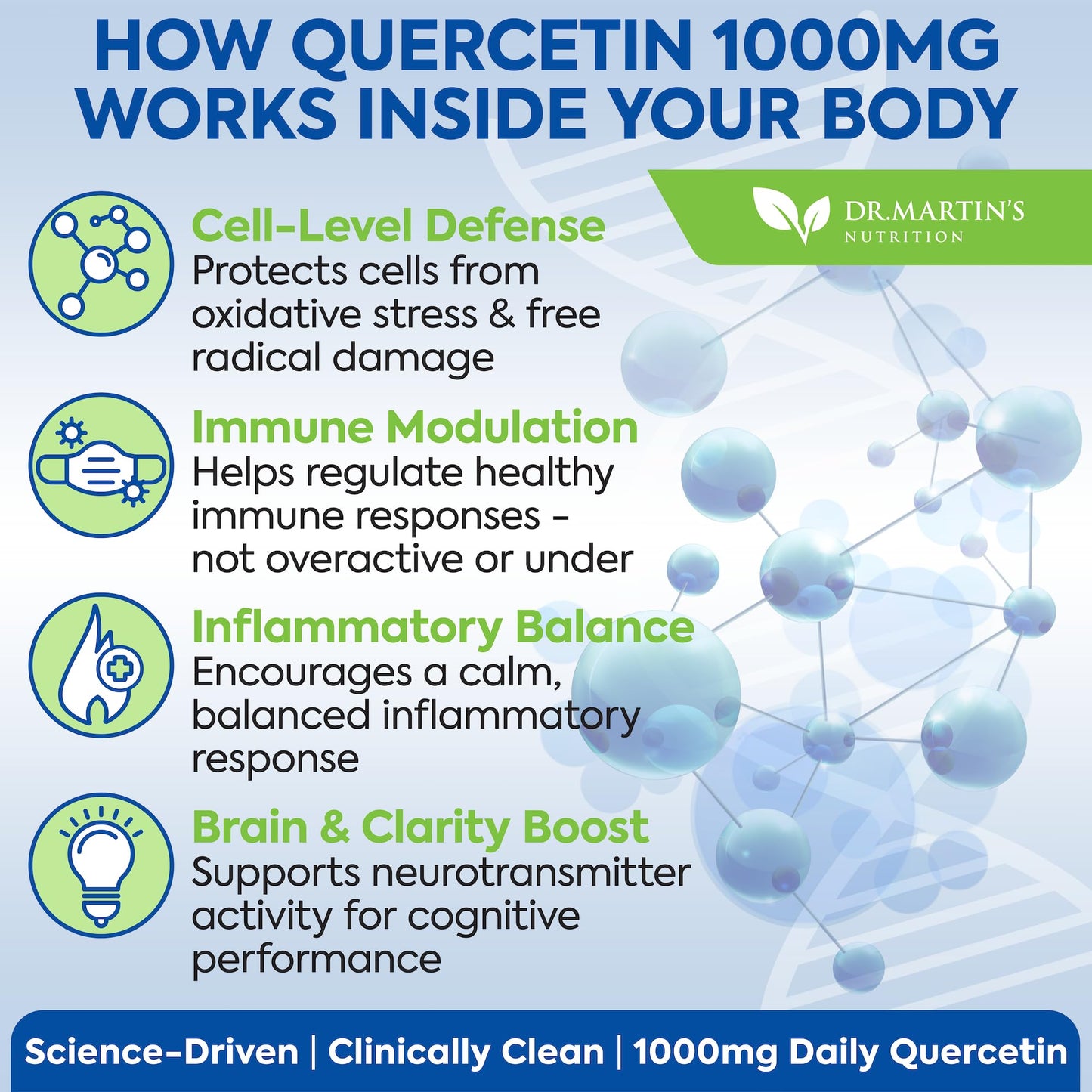1000mg Quercetin – 200 Capsules | Immune Support, Sinus Relief and Cardiovascular Health