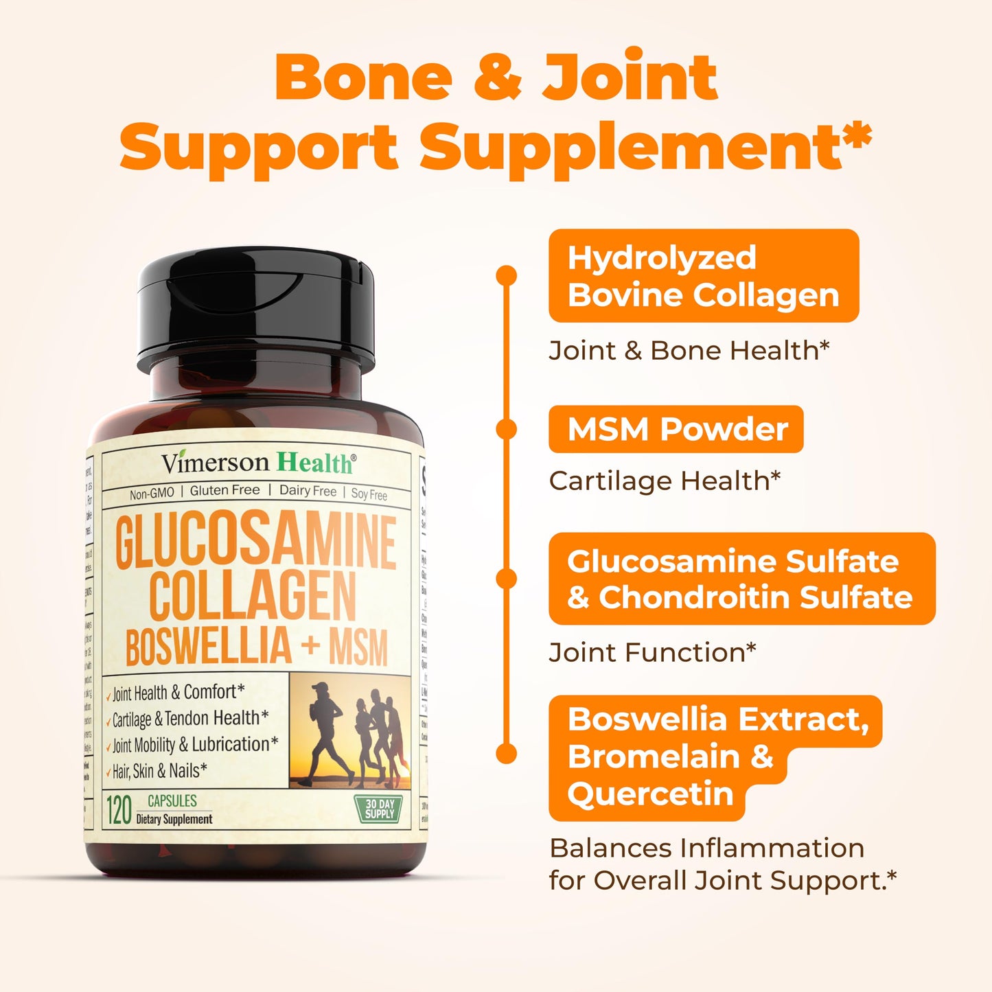 Glucosamine Chondroitin MSM with Hydrolyzed Collagen – Joint Support