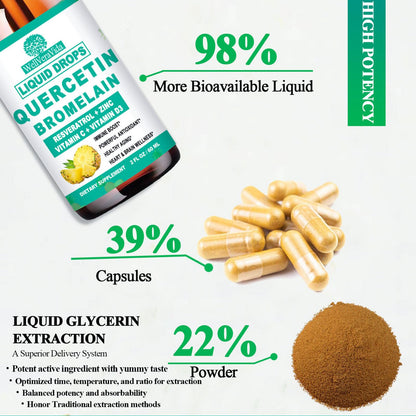 2 Pack Quercetin with Bromelain Liquid Drops – Immune Support (Zinc, Vitamin C, D3)