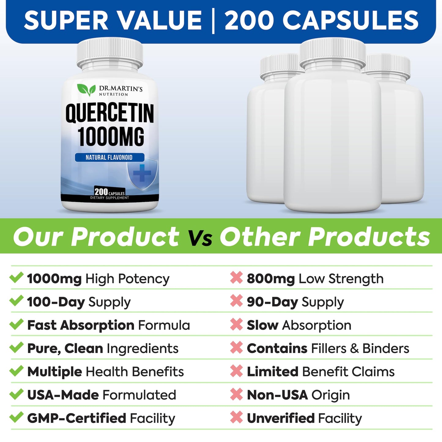 1000mg Quercetin – 200 Capsules | Immune Support, Sinus Relief and Cardiovascular Health
