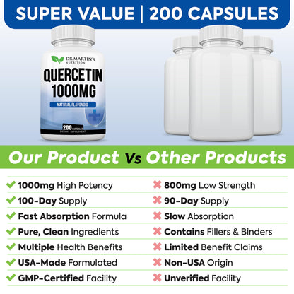 1000mg Quercetin – 200 Capsules | Immune Support, Sinus Relief and Cardiovascular Health
