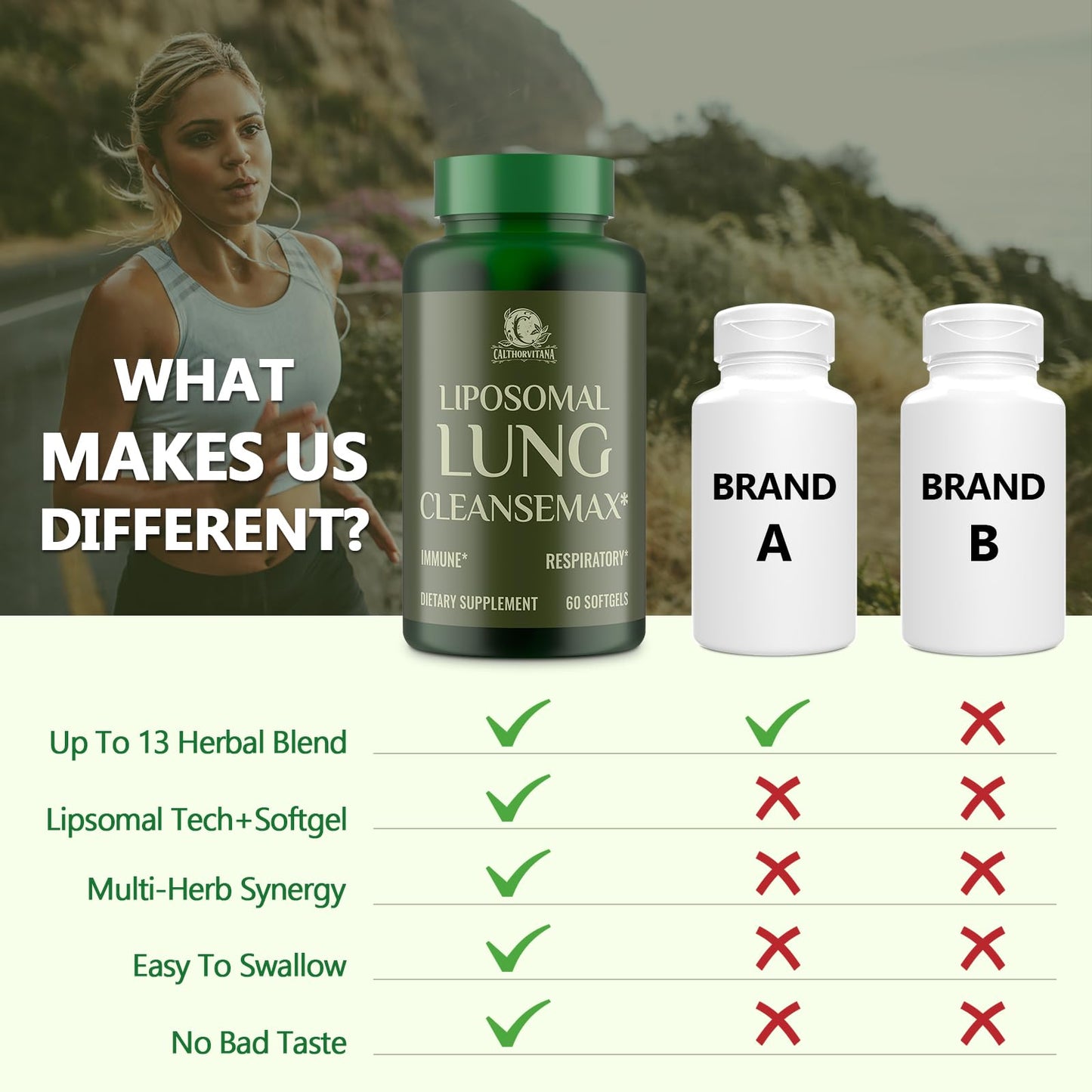 Liposomal Lung Cleansemax Supplement – Mullein Leaf & Elderberry, Quercetin + 13 Herbs & Vitamins | 120 Capsules