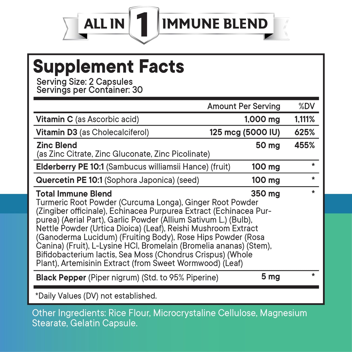 Quercetin Zinc Vitamin C Vitamin D Bromelain Elderberry – Nettle Immunity 120 Count