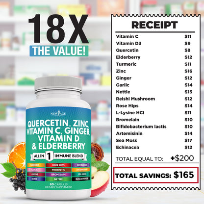 Quercetin Zinc Vitamin C Vitamin D Bromelain Elderberry – Nettle Immunity 120 Count