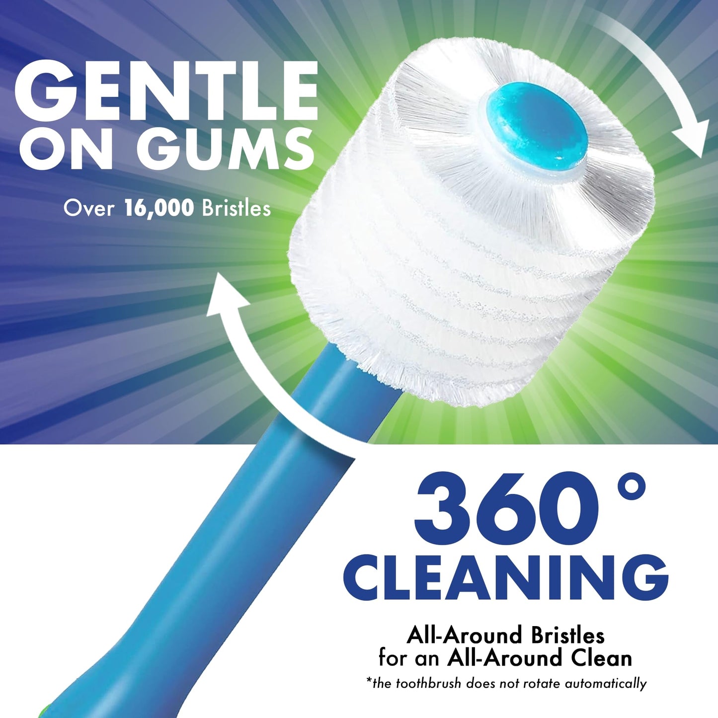 Brilliant Oral Care Kids Toothbrush (Ages 2-5) - Sky Blue, Round Head, Soft Bristles | 1 Pack