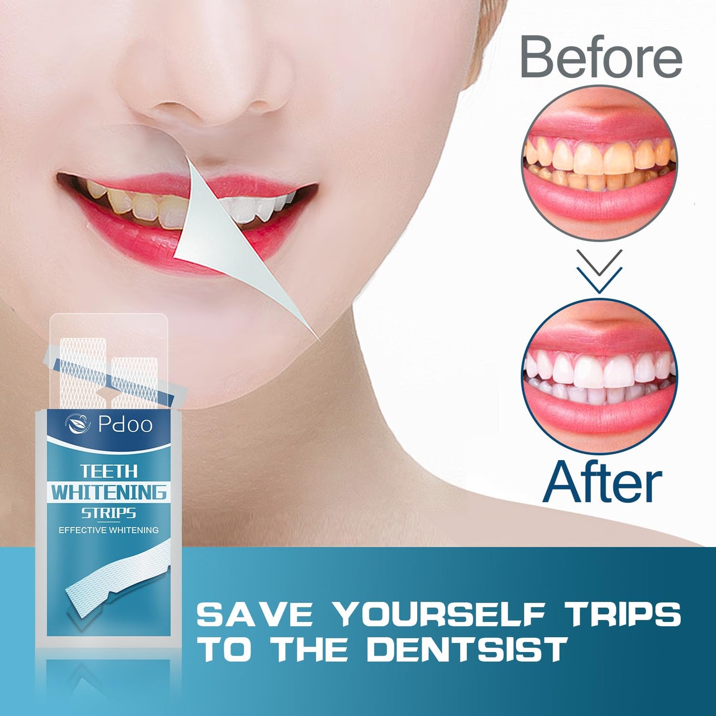Teeth Whitening Strips – 14 Treatments, 28 Non-Slip Strips for Sensitive Teeth