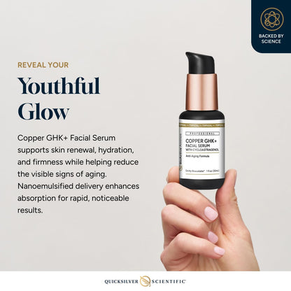 Quicksilver Scientific Copper GHK+ Facial Serum with Cycloastragenol | Smooth, Radiant Skin