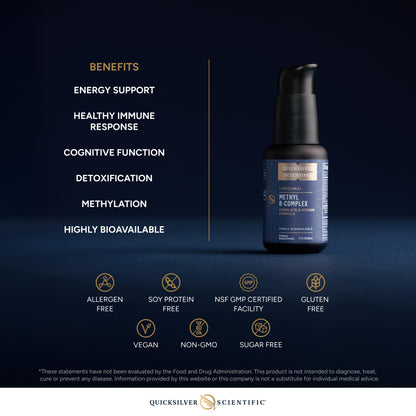 Quicksilver Scientific Methyl B Complex – Liposomal B Vitamin Liquid (50 ml)
