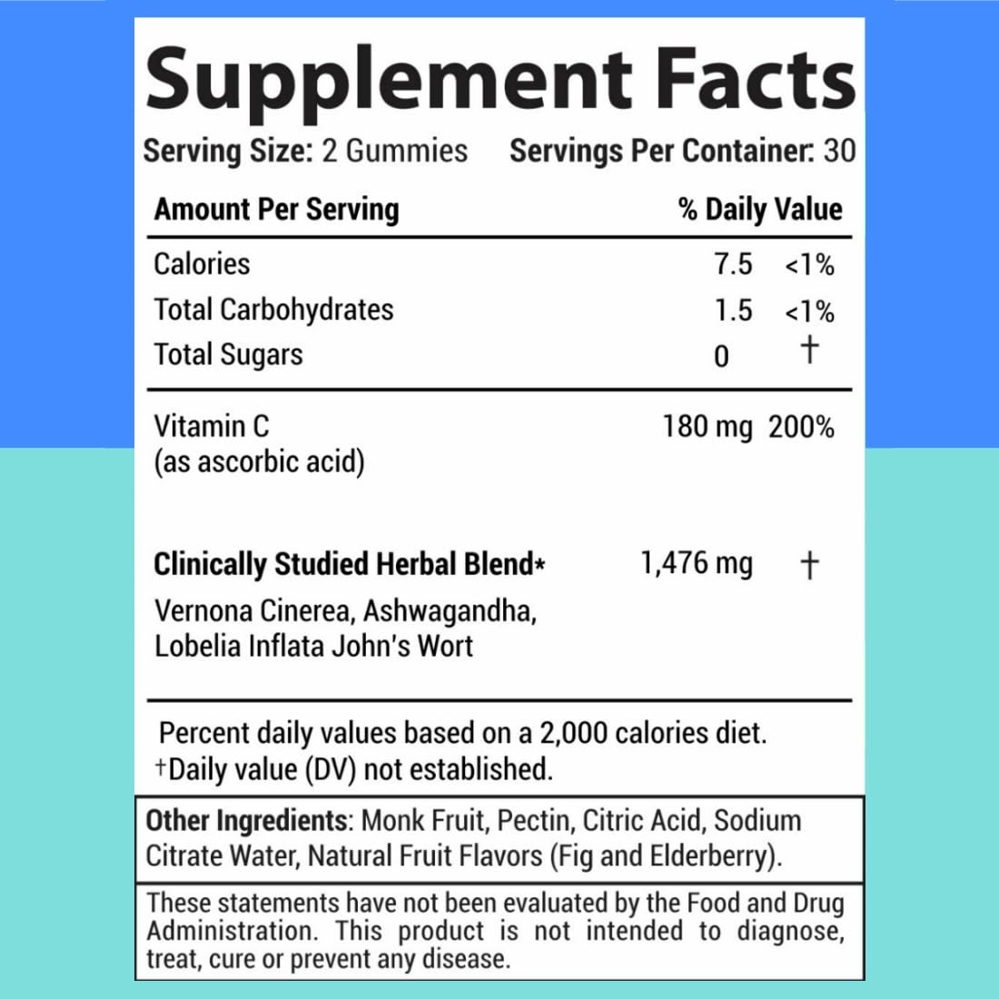 Best Quit Smoking products | Quit Vaping with 3 in 1 clinically studied Vernonia Cinerea St. John's Wort Ashwagandha | May help cut smoking | All-Natural | Sugar Free Gummies 60 counts (Berries)